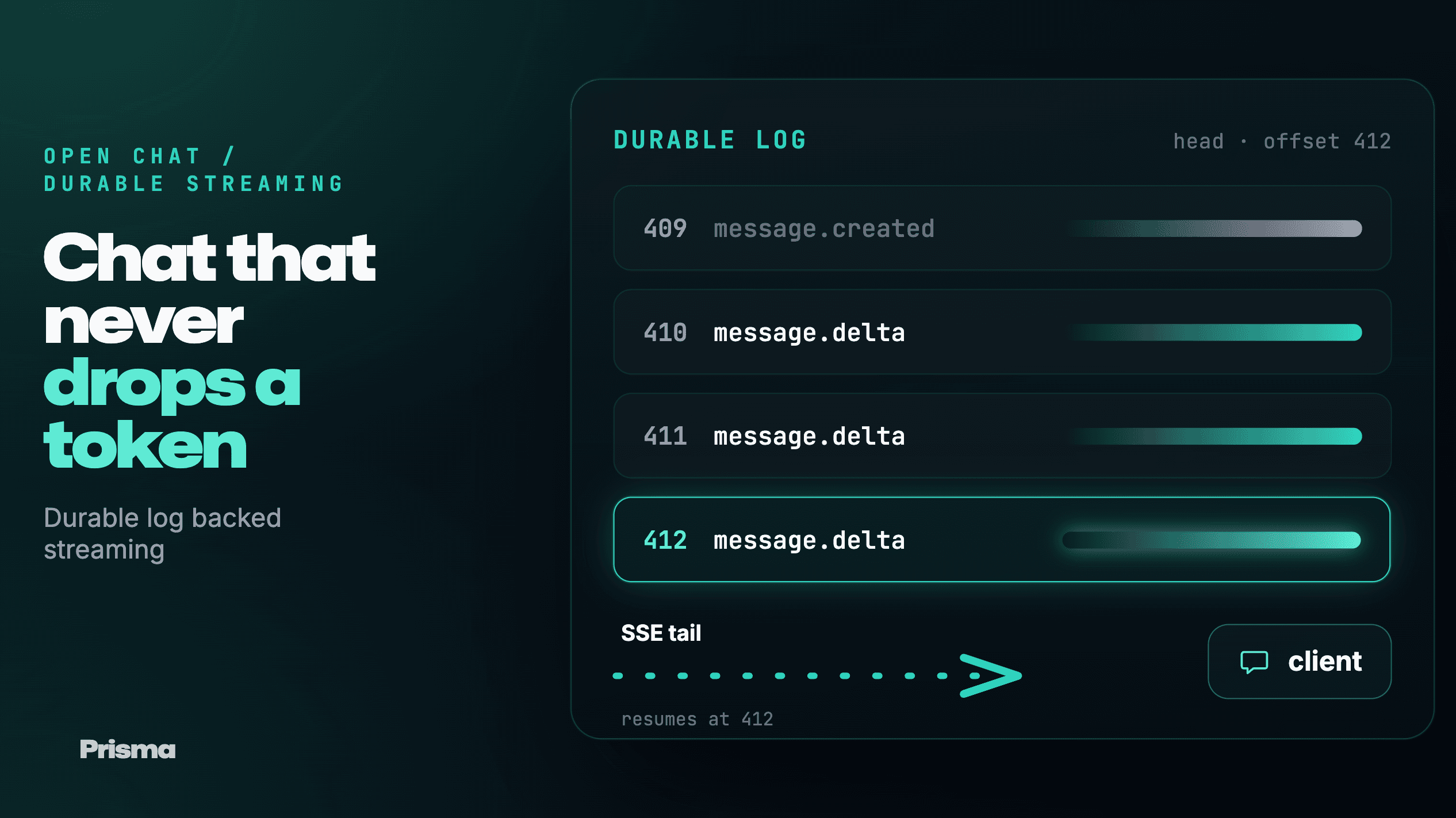 How I Built a Chat App That Never Drops a Token