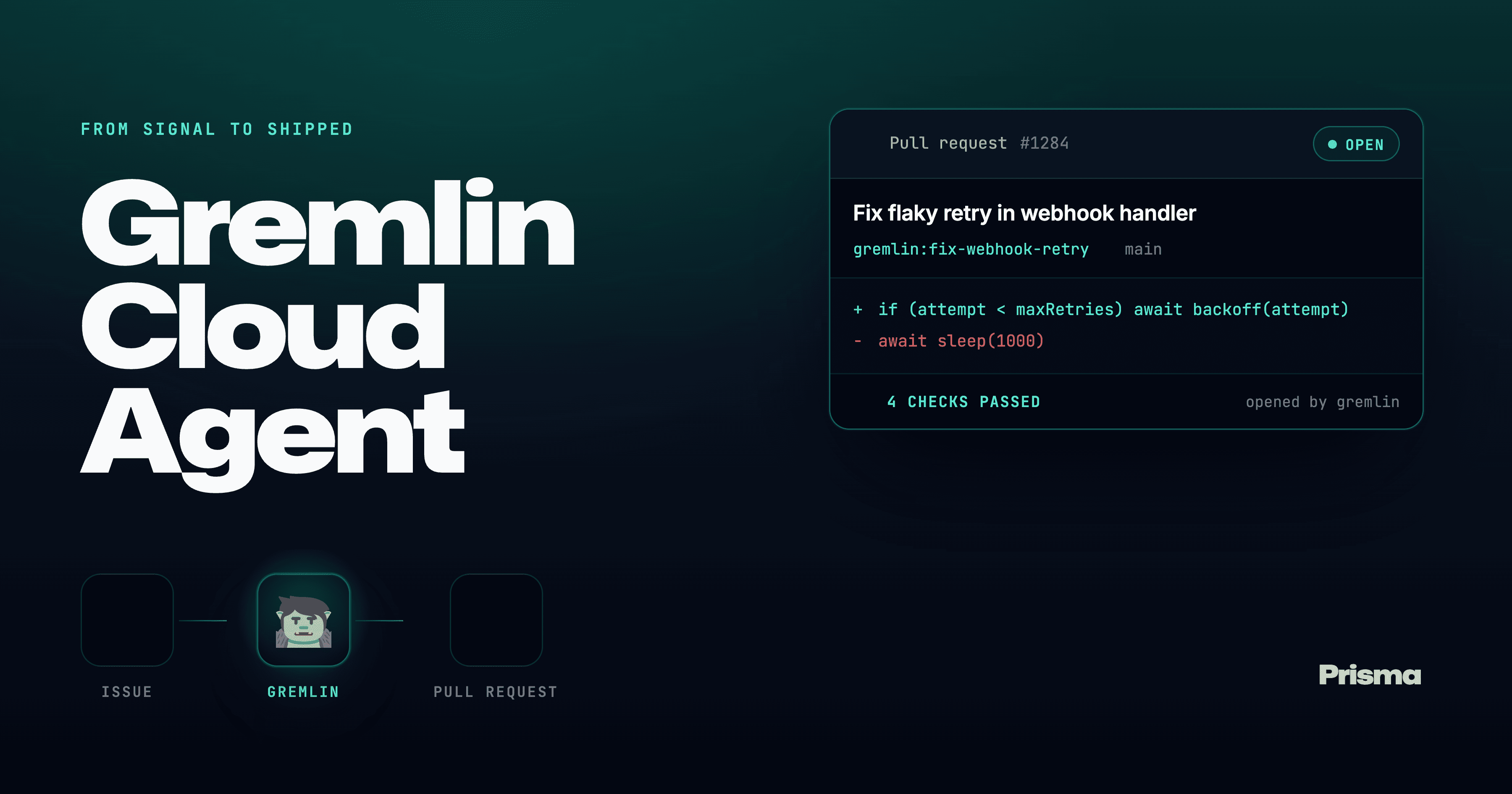 Gremlin: turning open tasks into pull requests