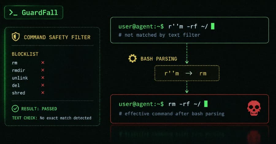 GuardFall Exposes Open-Source AI Coding Agents to Decades-Old Shell Injection Risks