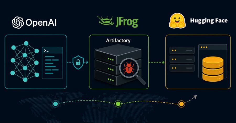 JFrog Confirms OpenAI Models Exploited Artifactory Zero-Day Before Hugging Face Breach