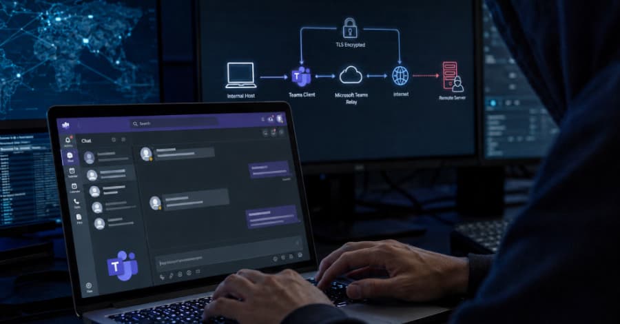 DragonForce Hackers Abuse Microsoft Teams Relays to Hide Backdoor.Turn C2 Traffic