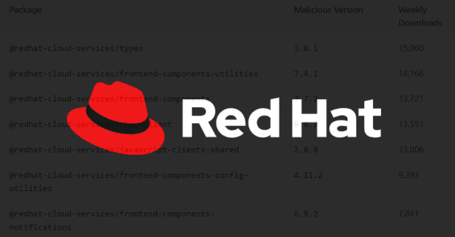 Miasma Supply Chain Attack Compromises Red Hat npm Packages with Credential-Stealing Worm