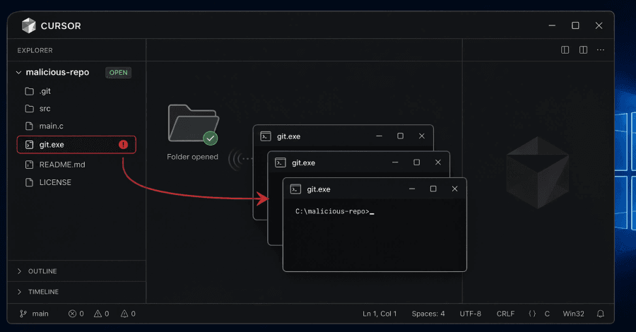 Cursor Flaw Lets Malicious Cloned Repositories Trigger Windows Code Execution