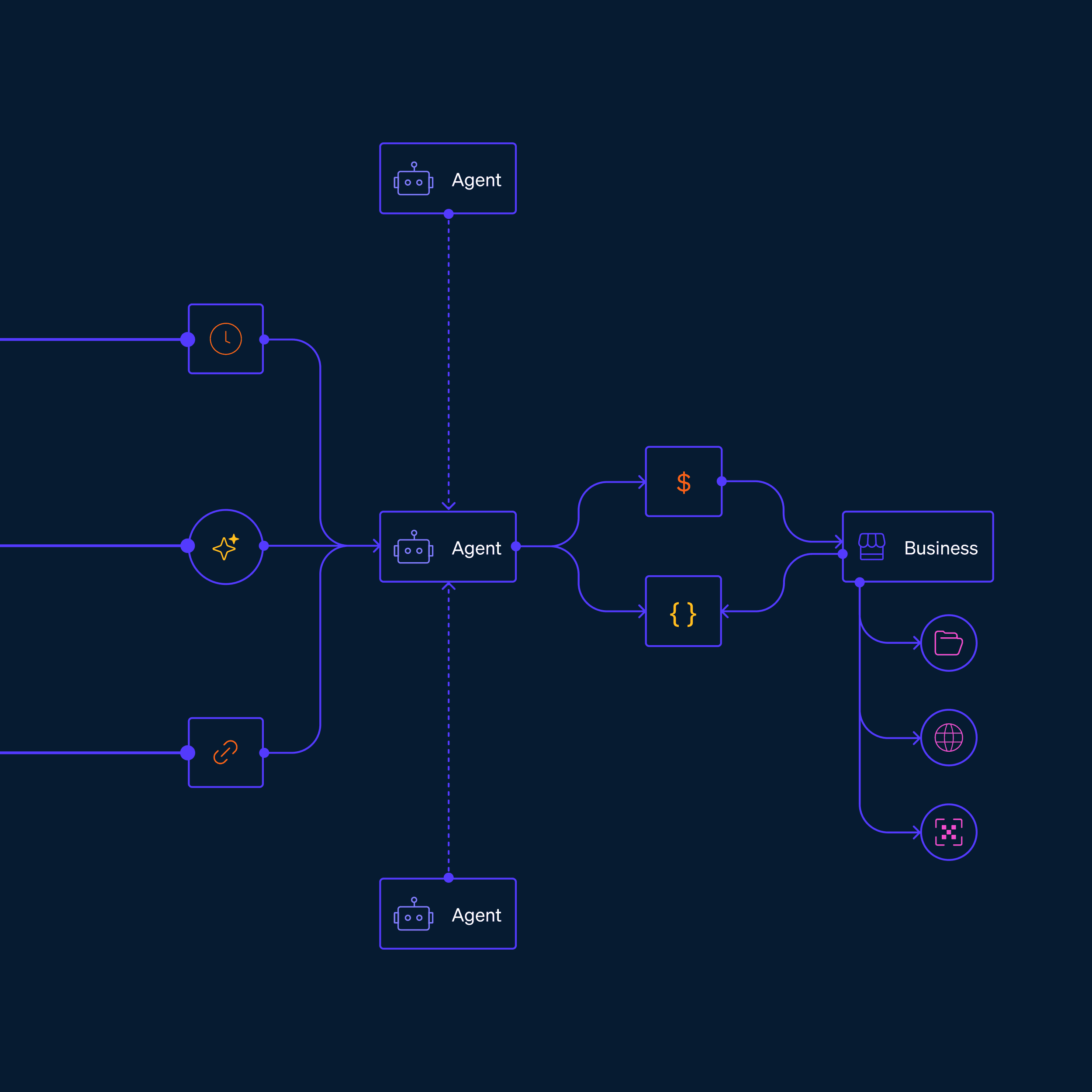 Introducing the Machine Payments Protocol