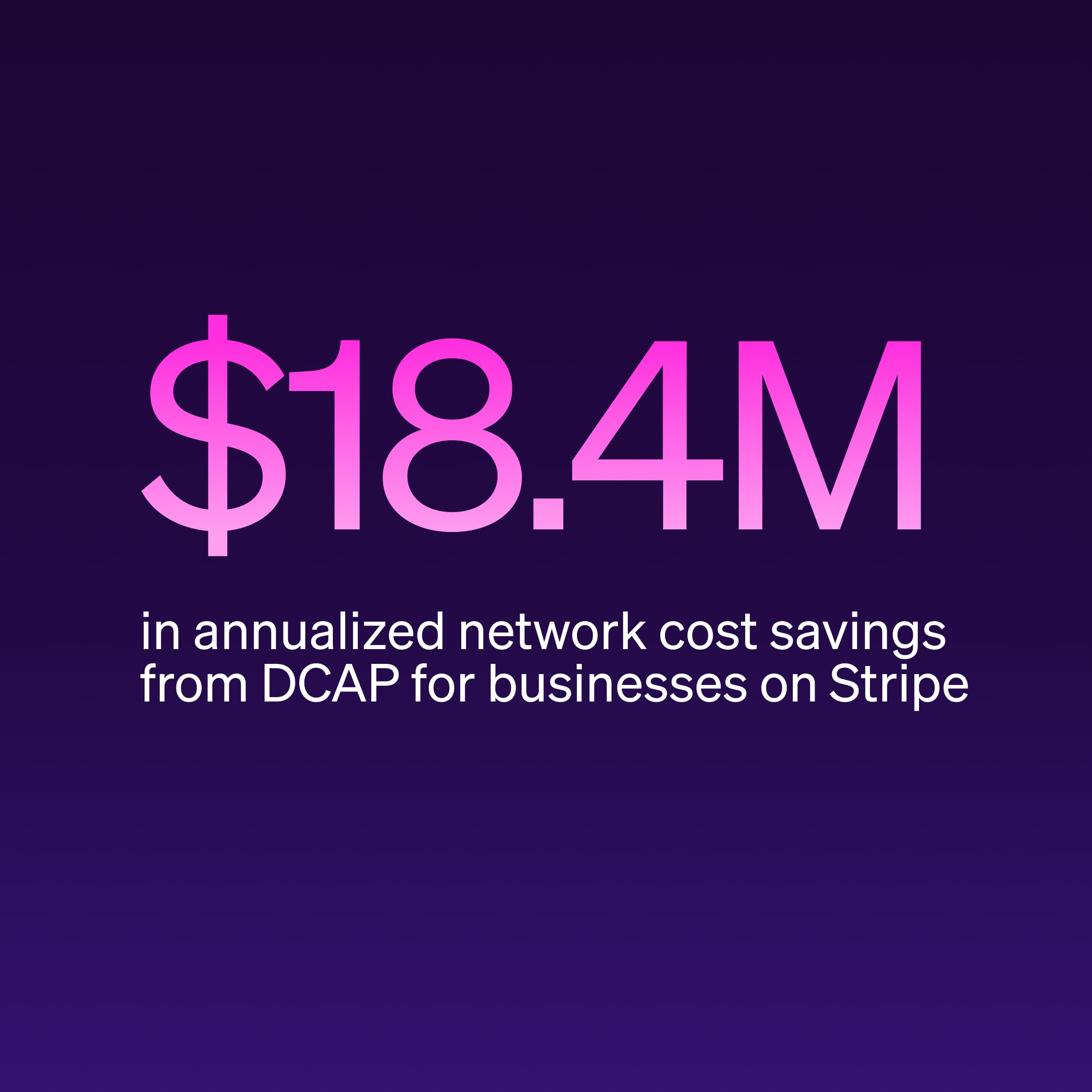 Helping businesses optimize network costs with the Visa Digital Commerce Authentication Program (DCAP)