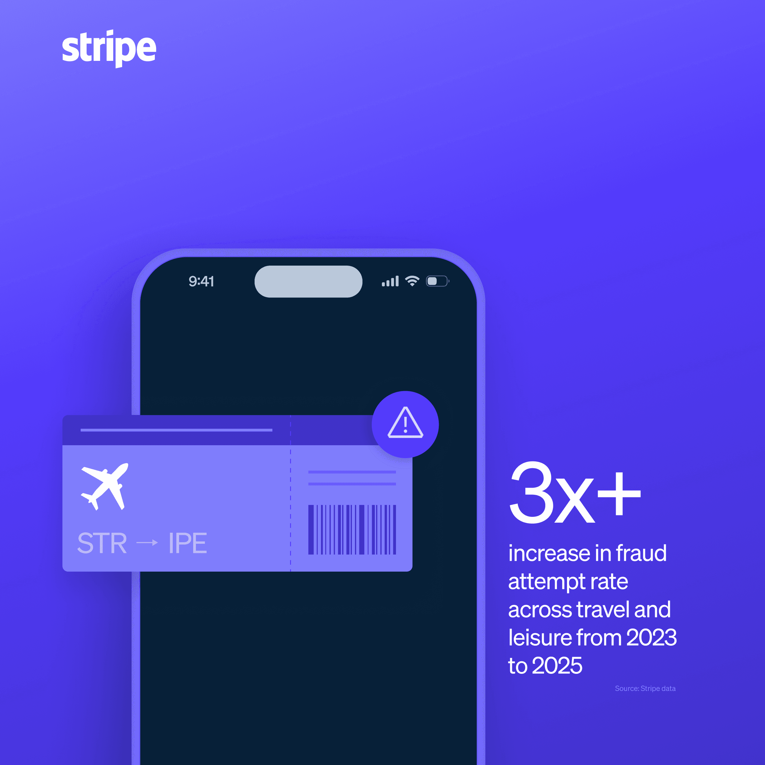 Analyzing rising fraud attempts among travel and leisure businesses on Stripe