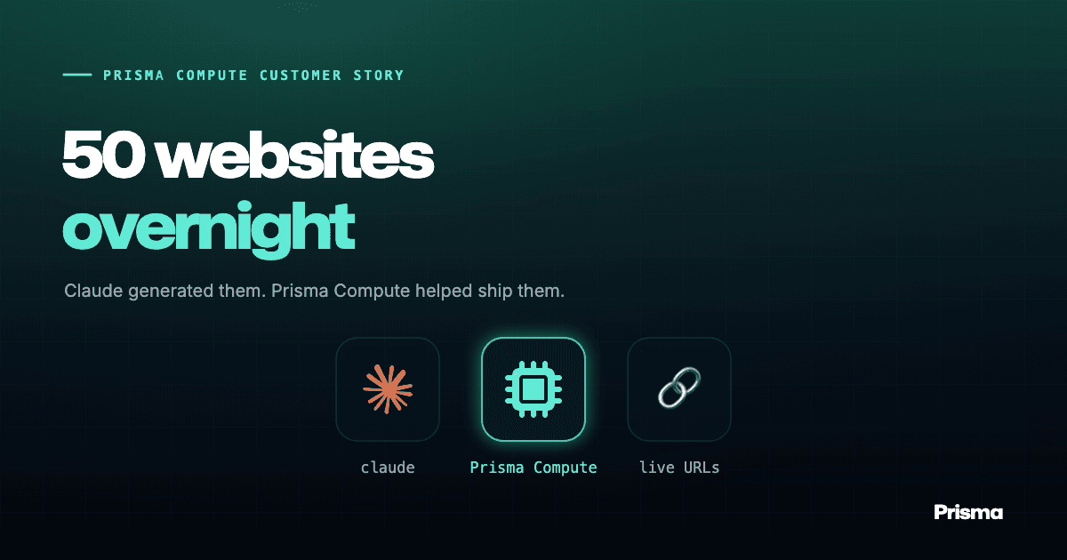Claude Generated 50 Websites Overnight with Prisma Compute