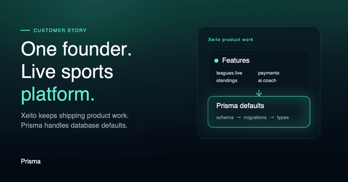 How One Founder Builds a Live Sports Platform with Prisma