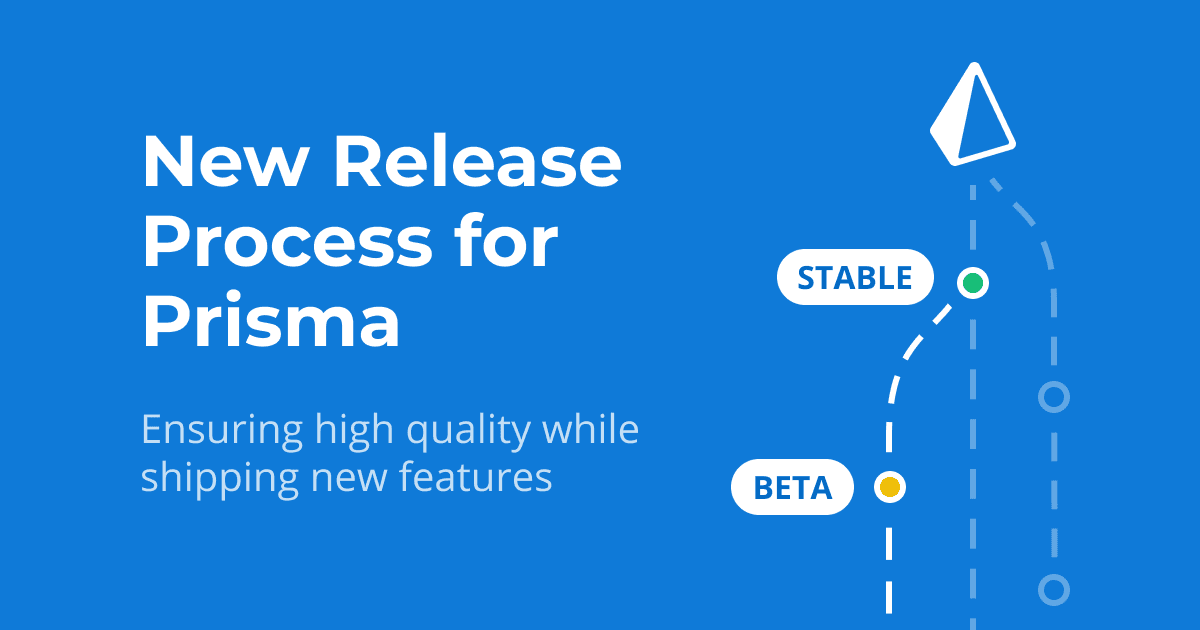 Improving the Release Process | Prisma