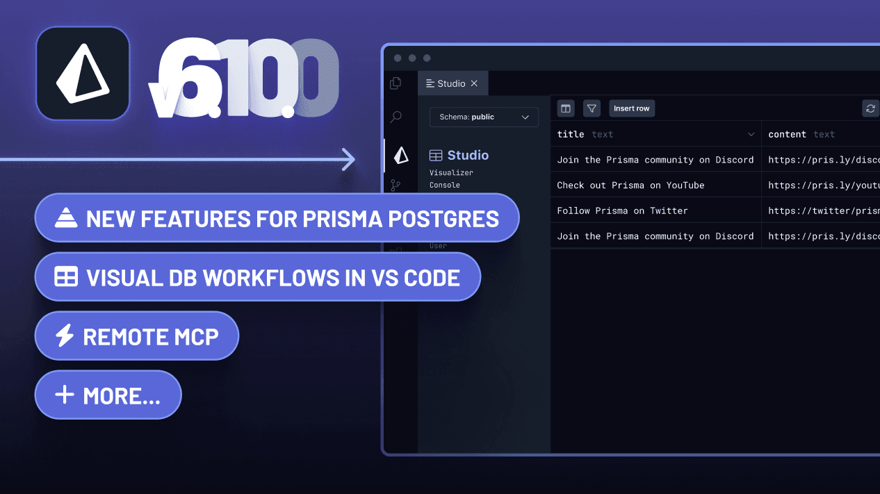 ORM 6.10.0, New Features for Prisma Postgres, Remote MCP & More
