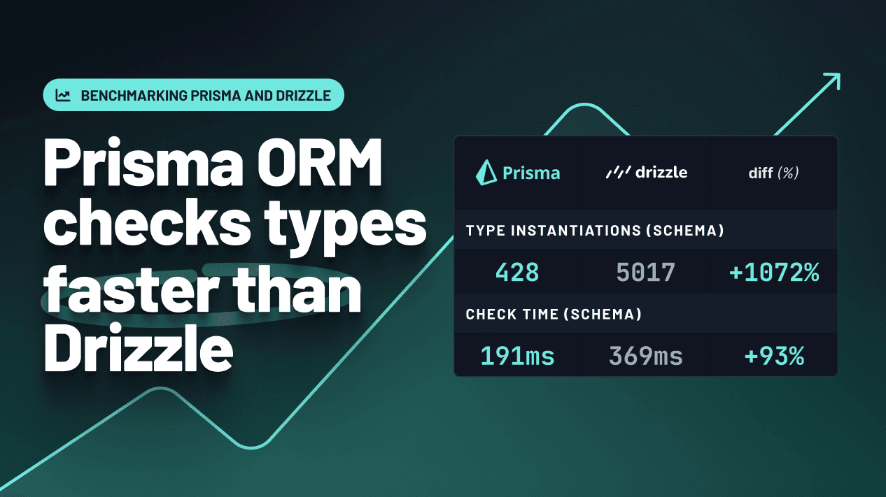 Why Prisma ORM Checks Types Faster Than Drizzle