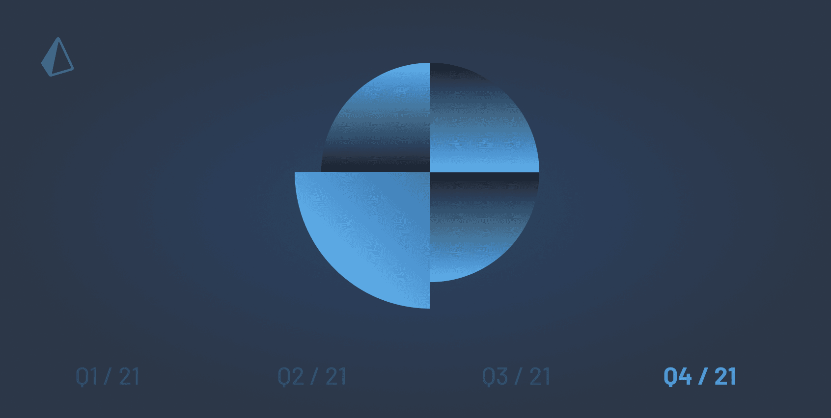What's new in Prisma? (Q4/2021)