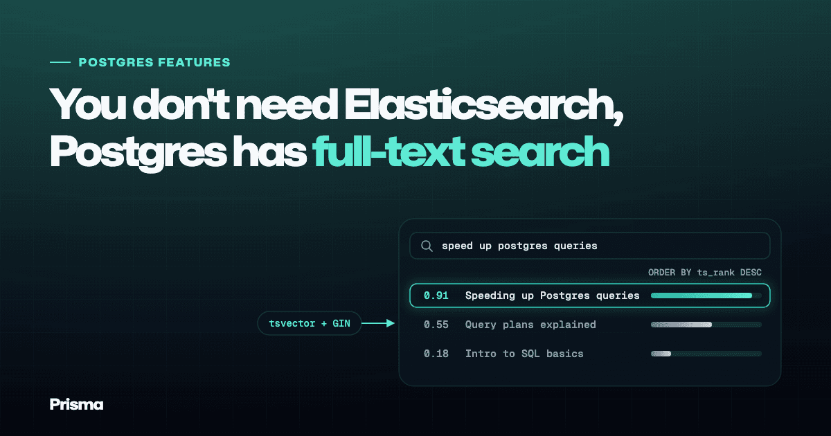 Postgres Full-Text Search Instead of Elasticsearch